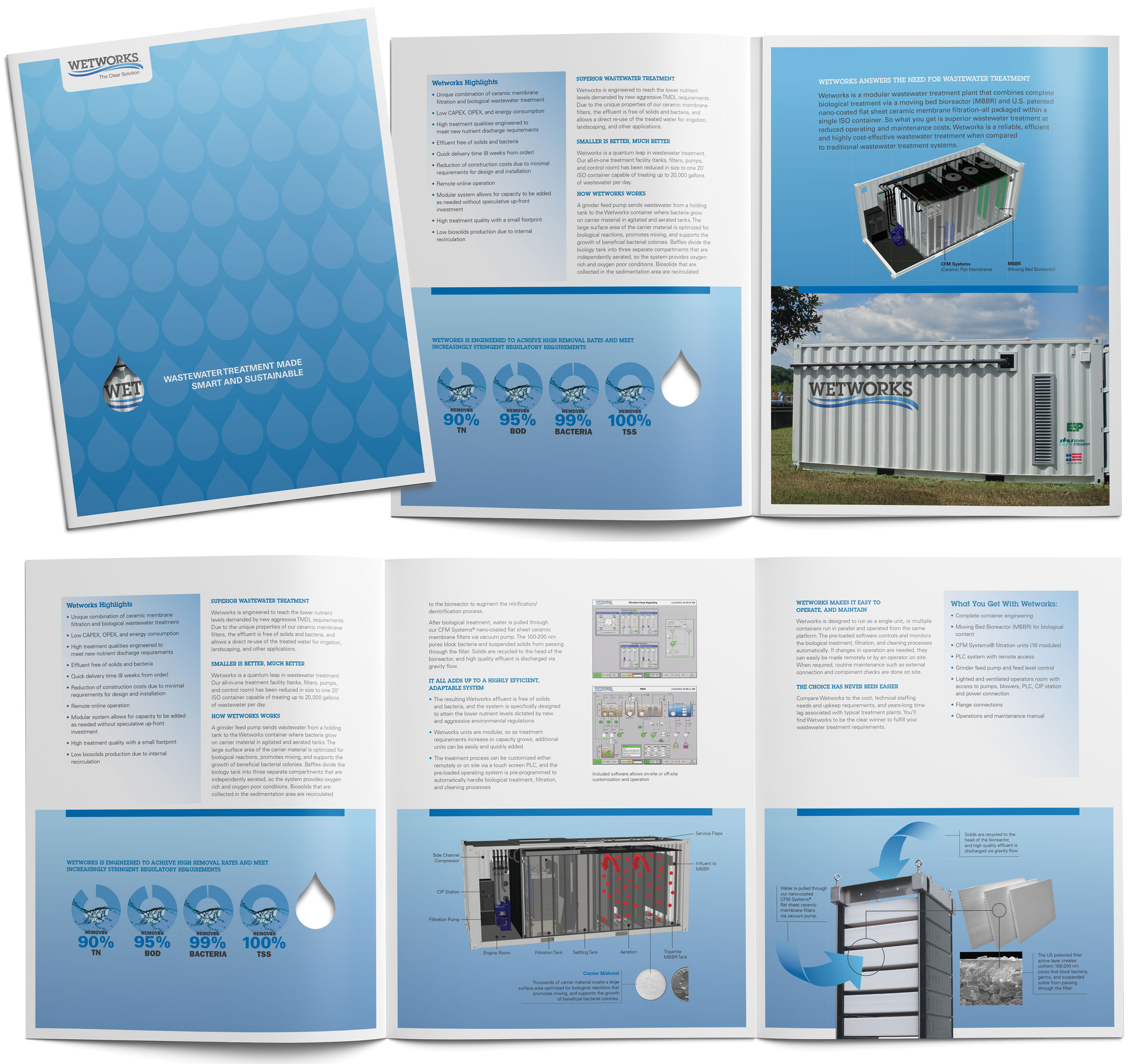 Wetworks 6-page brochure
